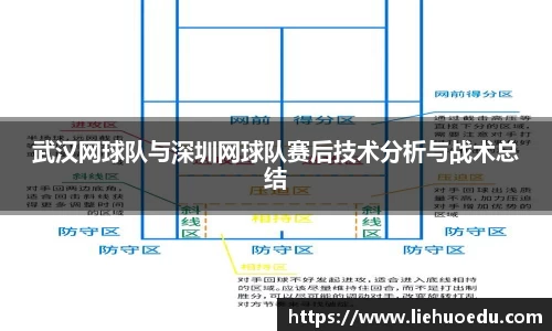 武汉网球队与深圳网球队赛后技术分析与战术总结